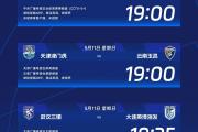 -关于中超第22轮前瞻-天海之战河北文件出线关键战武汉重返主场追击前6的信息