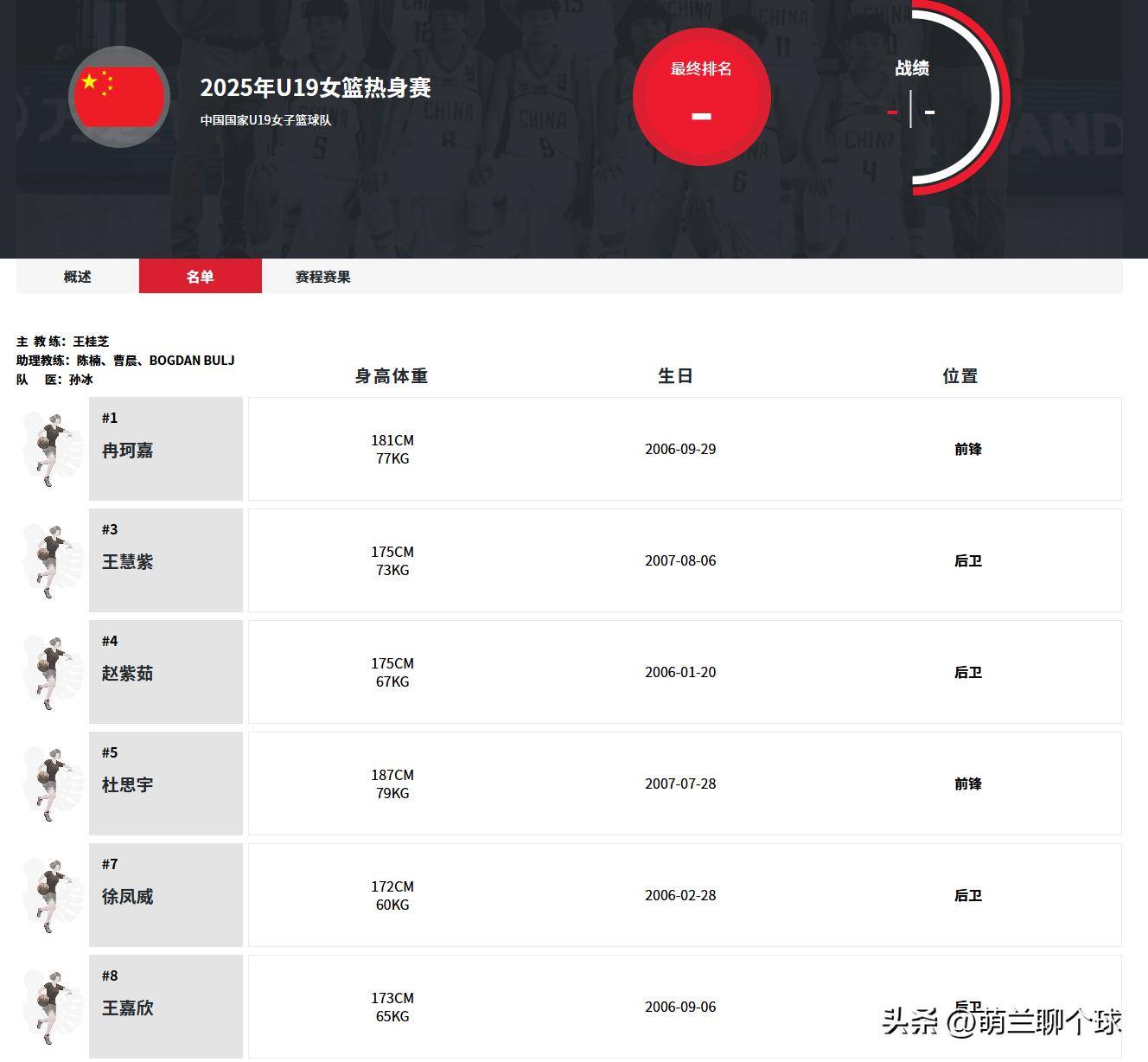 阿雅克斯队引援有望成功，或将填补核心位置空缺的简单介绍
