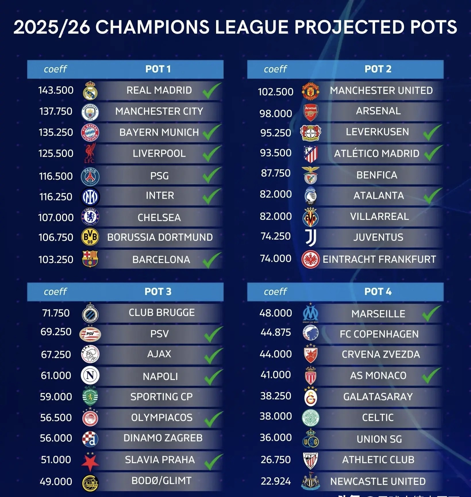 欧国联赛场快报,强队实力斩获好成绩 欧国联赛场快报,强队实力斩获好成绩