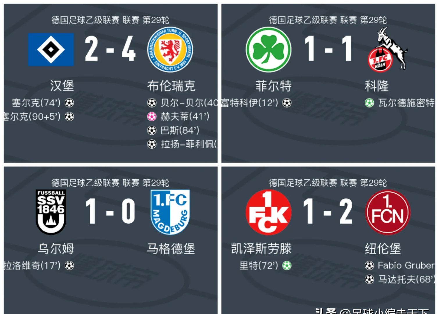 汉堡队险胜竞赛，主场气势如虹